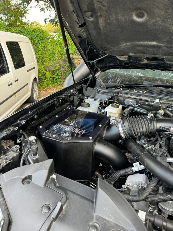 2022+ Next Gen RAPTOR Twin Pod Aluminium Airbox