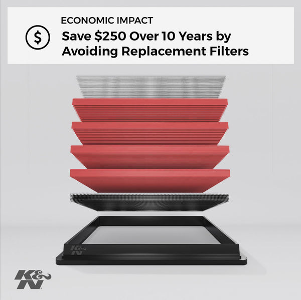 Nissan Navara/D23/NP300 (2015 - 2020) K&N REPLACEMENT AIR FILTER 33-3059